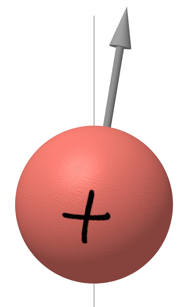 Démo - Précession du noyau d'hydrogène