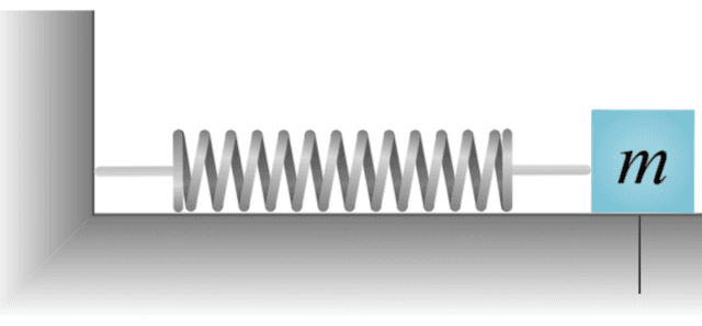 Démo - Masse ressort