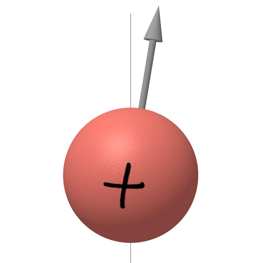 Démo - Précession du noyau d'hydrogène