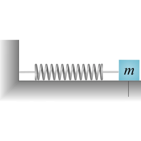 Démo - Masse ressort