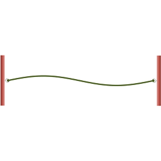 Labo - Ondes sur une corde